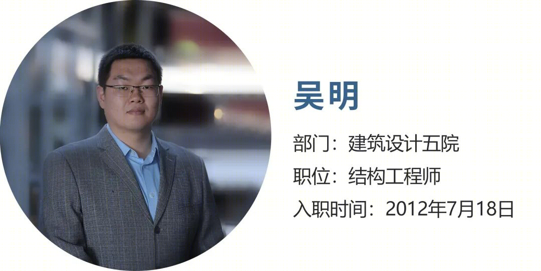 岁月如歌 | 我与工大设计共成长的十年-29