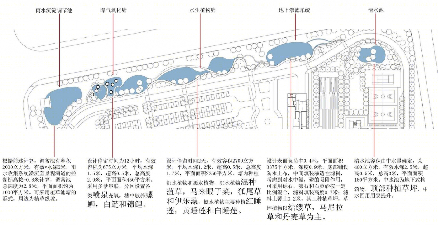 杜克大学昆山校区生态景观丨未来都市-18