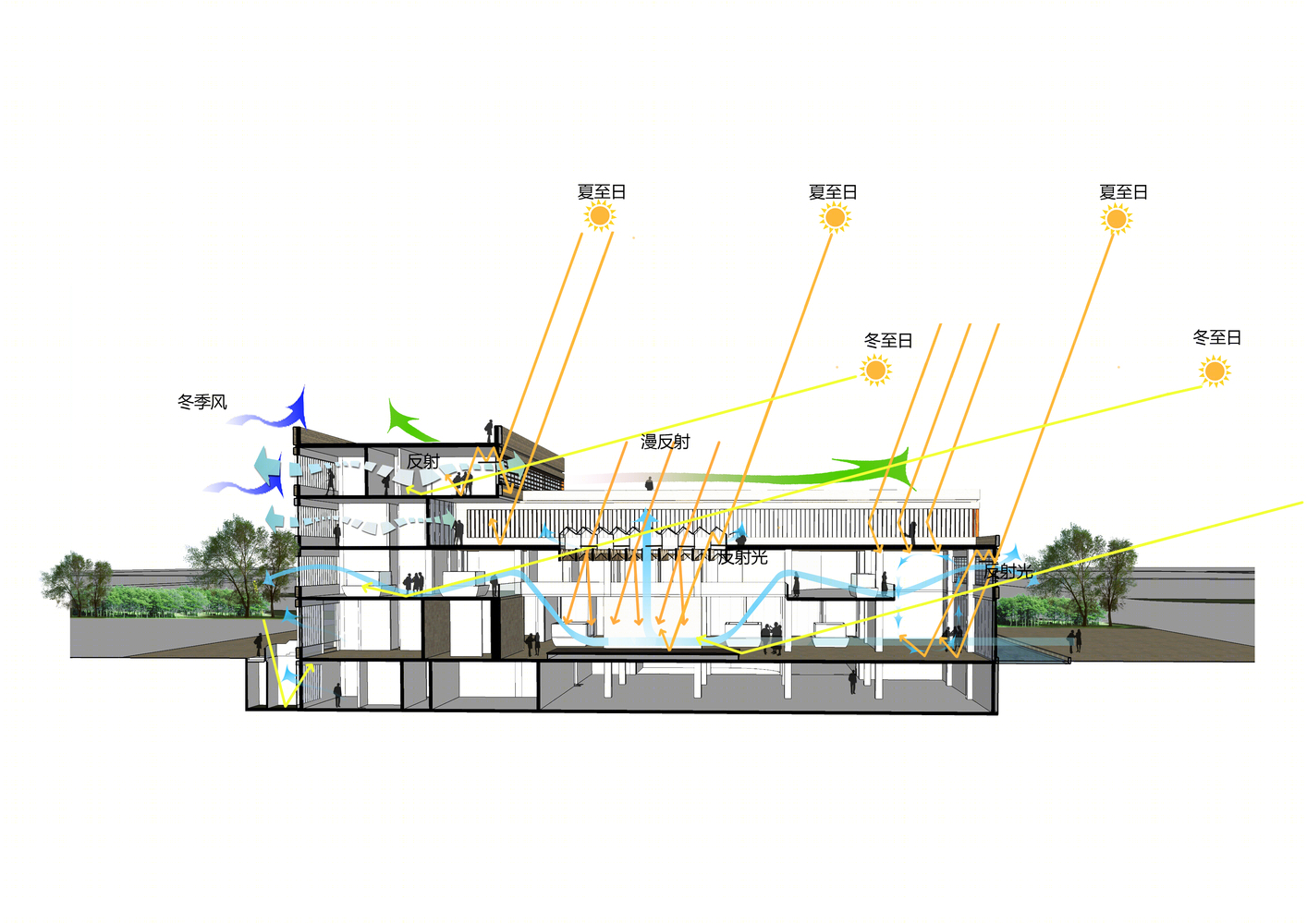 天津中建新塘展示中心-23