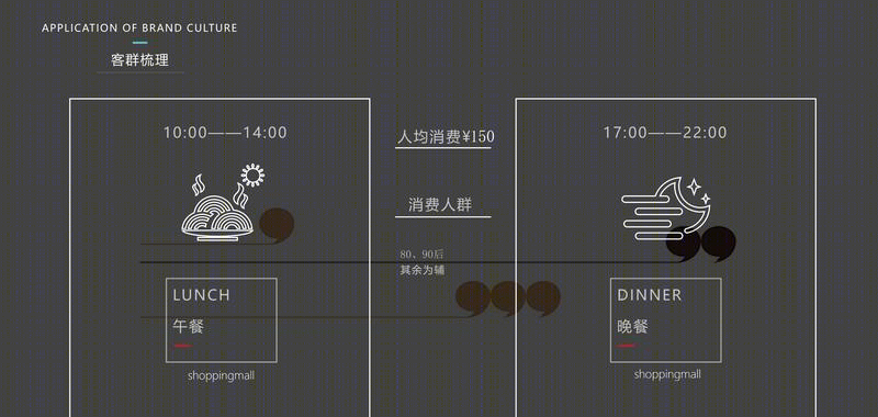 合肥萬達廣場敘尚坊旗舰店,极简冰蓝调演绎美食空间-18