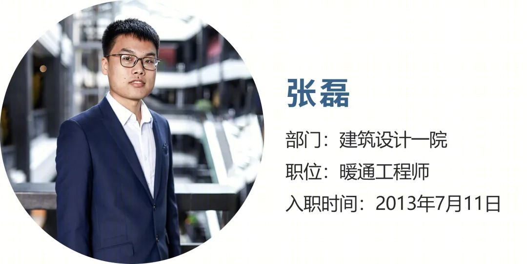 岁月如歌 | 我与工大设计共成长的十年-39