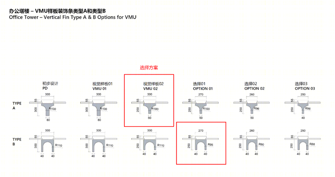 杭政储出[2014]21号地块商业商务用房兼容商品住宅项目丨中国杭州丨浙江大学建筑设计研究院有限公司-84
