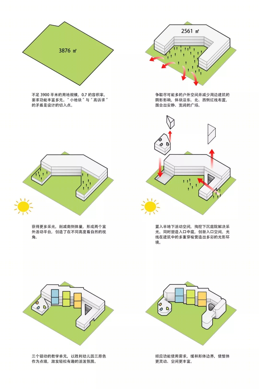 梦幻般的城市村落 | 重庆约克北郡幼儿园-356