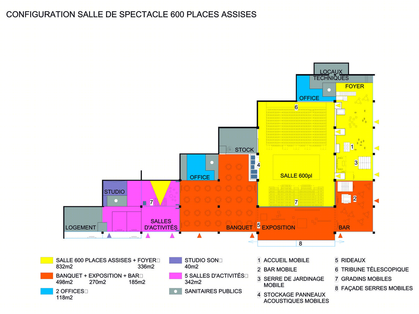 法国里尔多功能剧场丨Lacaton & Vassal-34