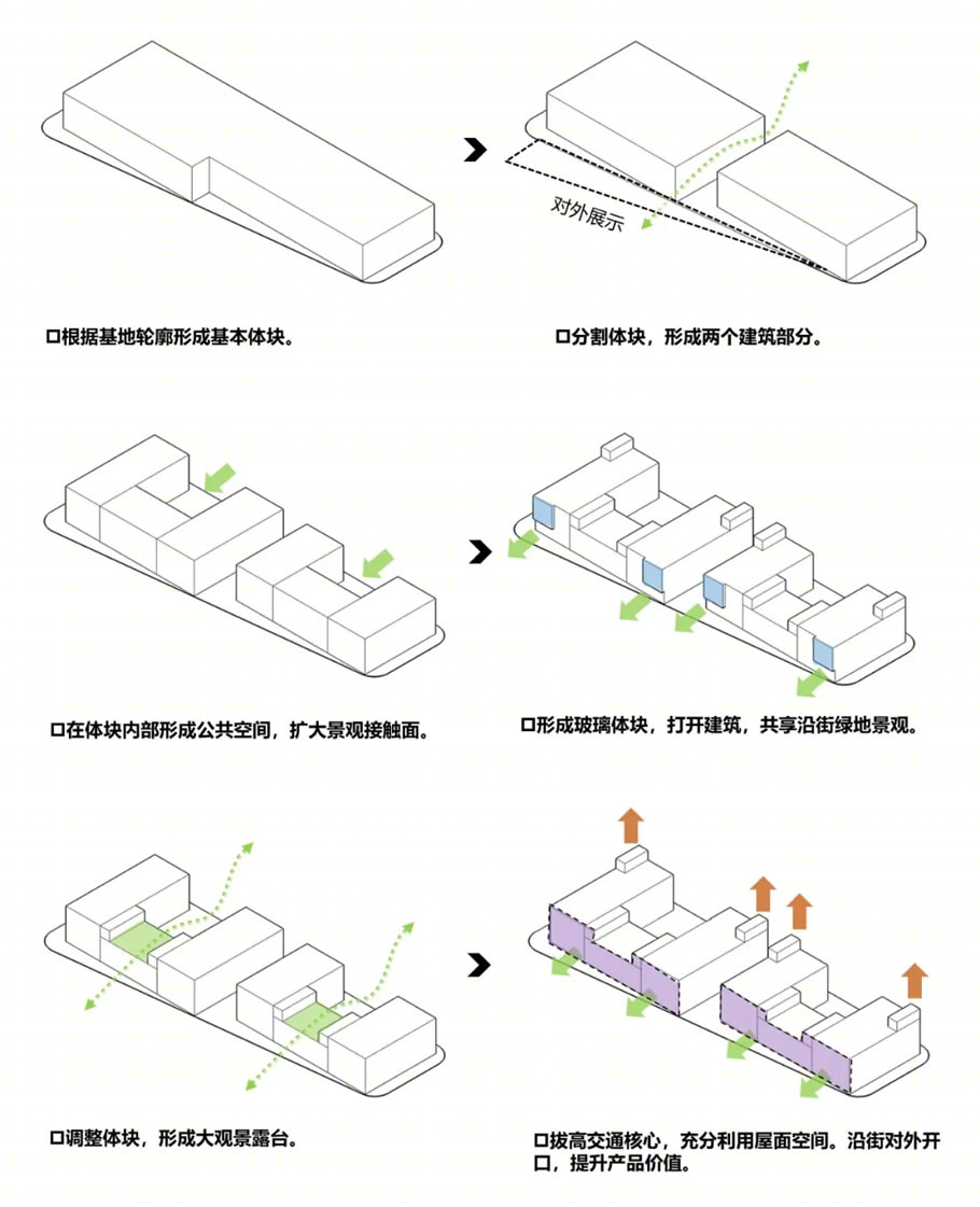 淮安智能制造产业园丨中国淮安丨ZOE ARCHITECT-31