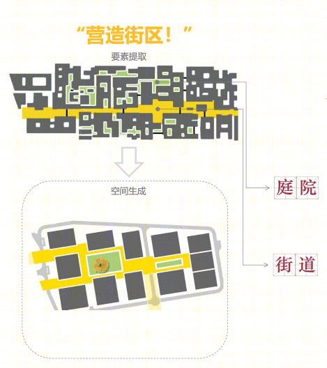 苏州生物医药产业园四期B区丨中国苏州丨FTA-15