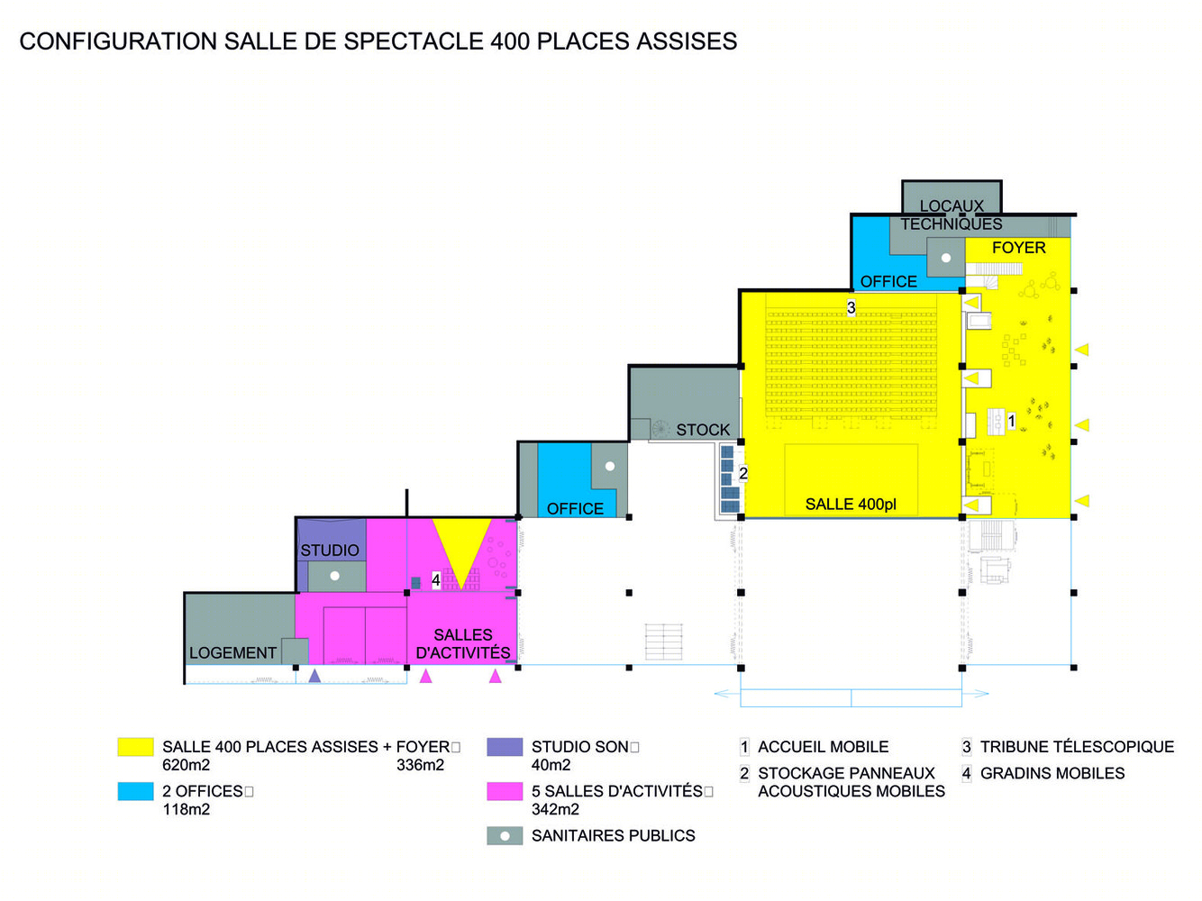 法国里尔多功能剧场丨Lacaton & Vassal-35