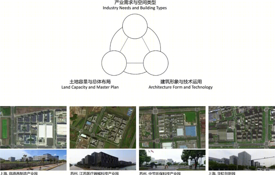 江宁开发区无线通讯零部件生产项目丨中国南京丨许念飞,胡瑞斌,魏枫,江天,张慧玲-6