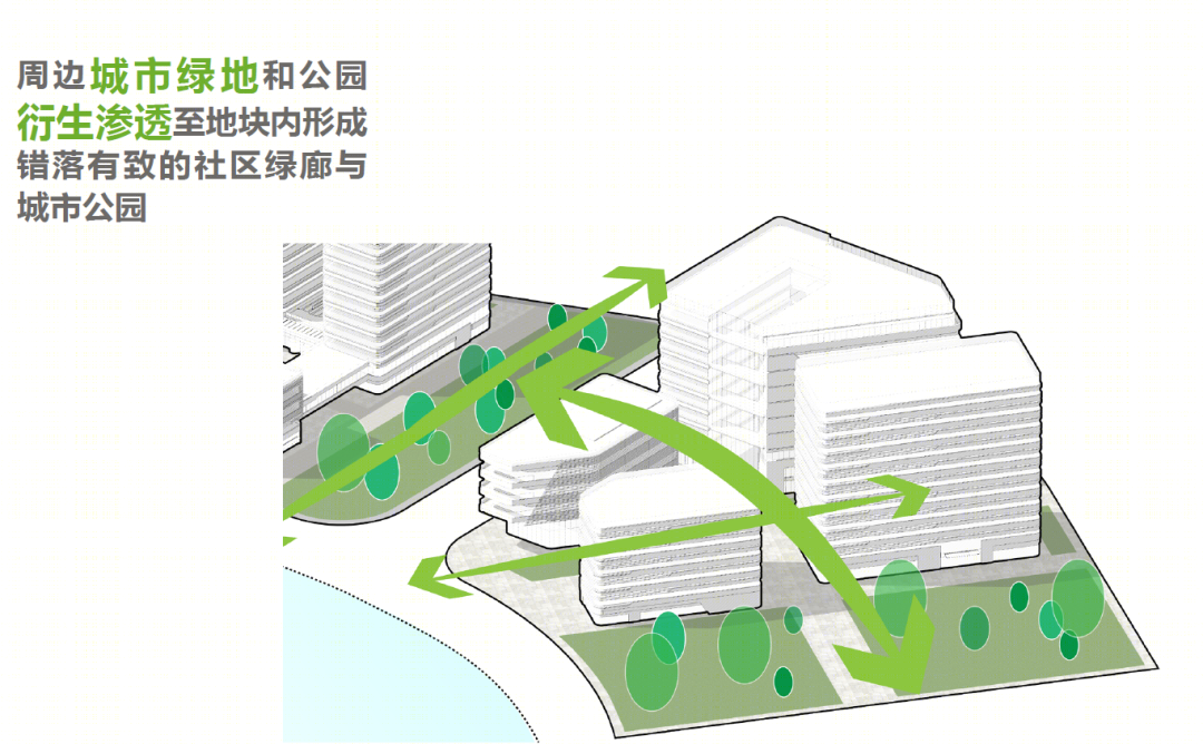 上海张江高科火炬园丨中国上海丨BDP 上海公司-7