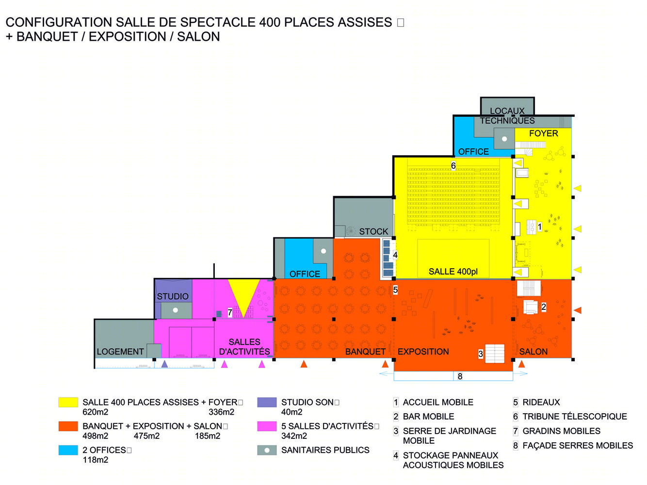 法国里尔多功能剧场丨Lacaton & Vassal-36