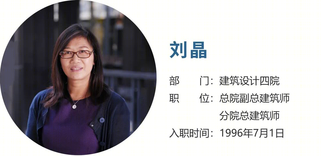 设计院的光阴故事 | HITAD 文化的传承与创新-12