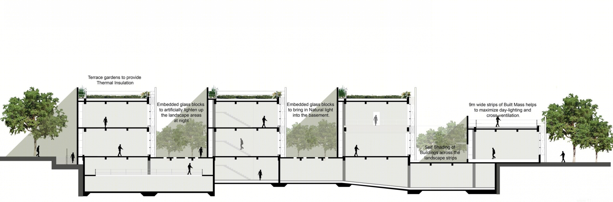 印度阿波罗轮胎公司办公楼丨Morphogenesis 建筑事务所-33