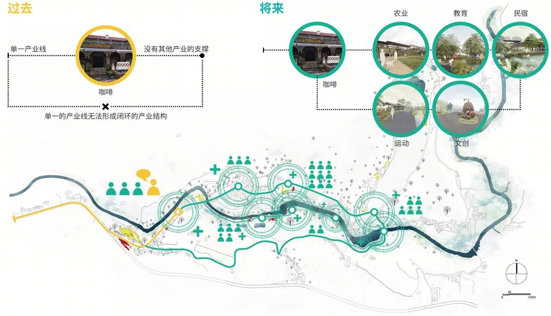 四川德阳高槐村乡村振兴项目 | 生态修复与村民共建的典范-33