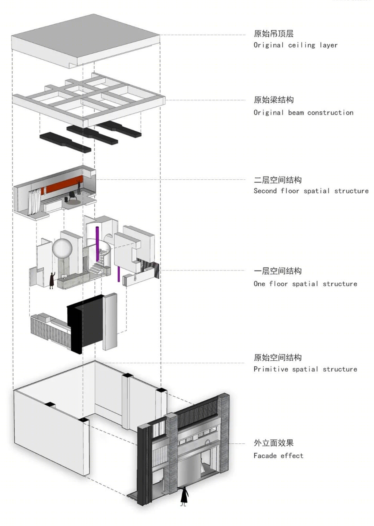 南京观至空间设计 · O2 买手店丨中国贵阳-4