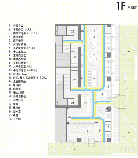 北京知名地产新干线We+联合办公空间-36