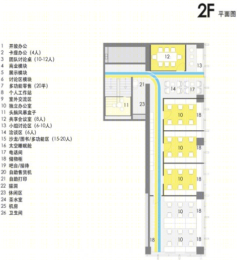 北京知名地产新干线We+联合办公空间-37