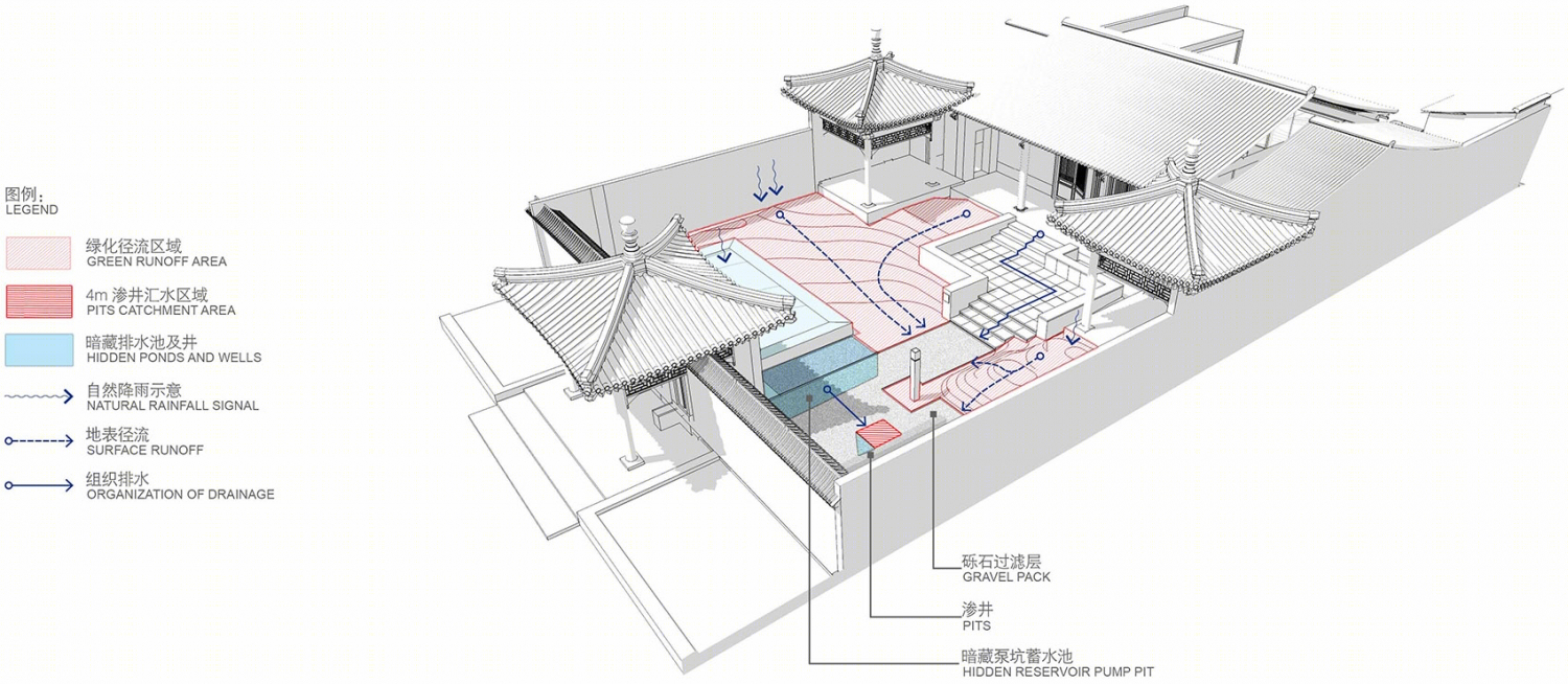 陕西袁家村陕拾叁碧山堂店-20