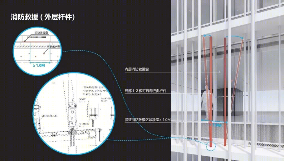 中哲慕尚总部大楼丨中国宁波丨上海秉仁建筑师事务所-74