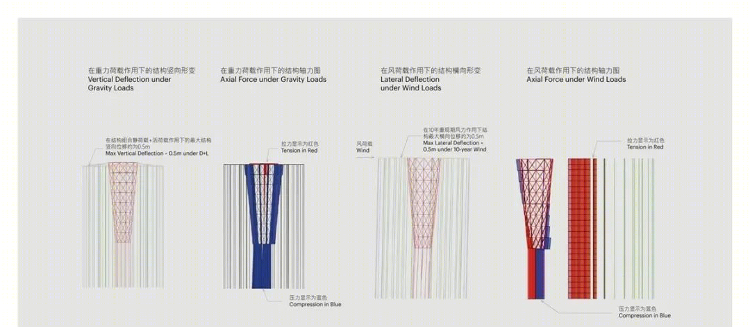 九十九座塔丨中国深圳丨藤本壮介建筑师事务所-36