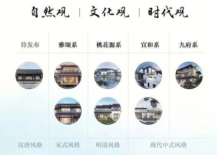 融创九府系 | 东方美学建筑的传承与创新-115