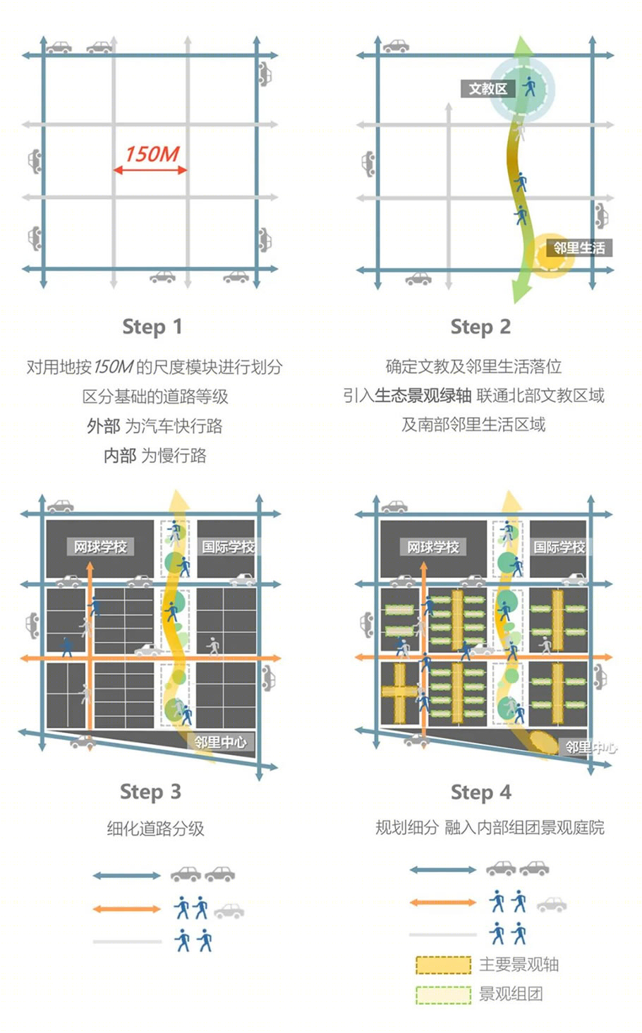 武汉金地国际城丨中国武汉丨PTA上海柏涛-9