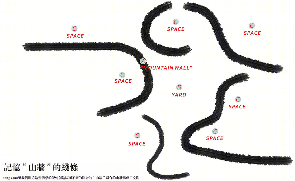 混沌与未来的对话 | 共和都市设计有限公司的 Song's Club-39