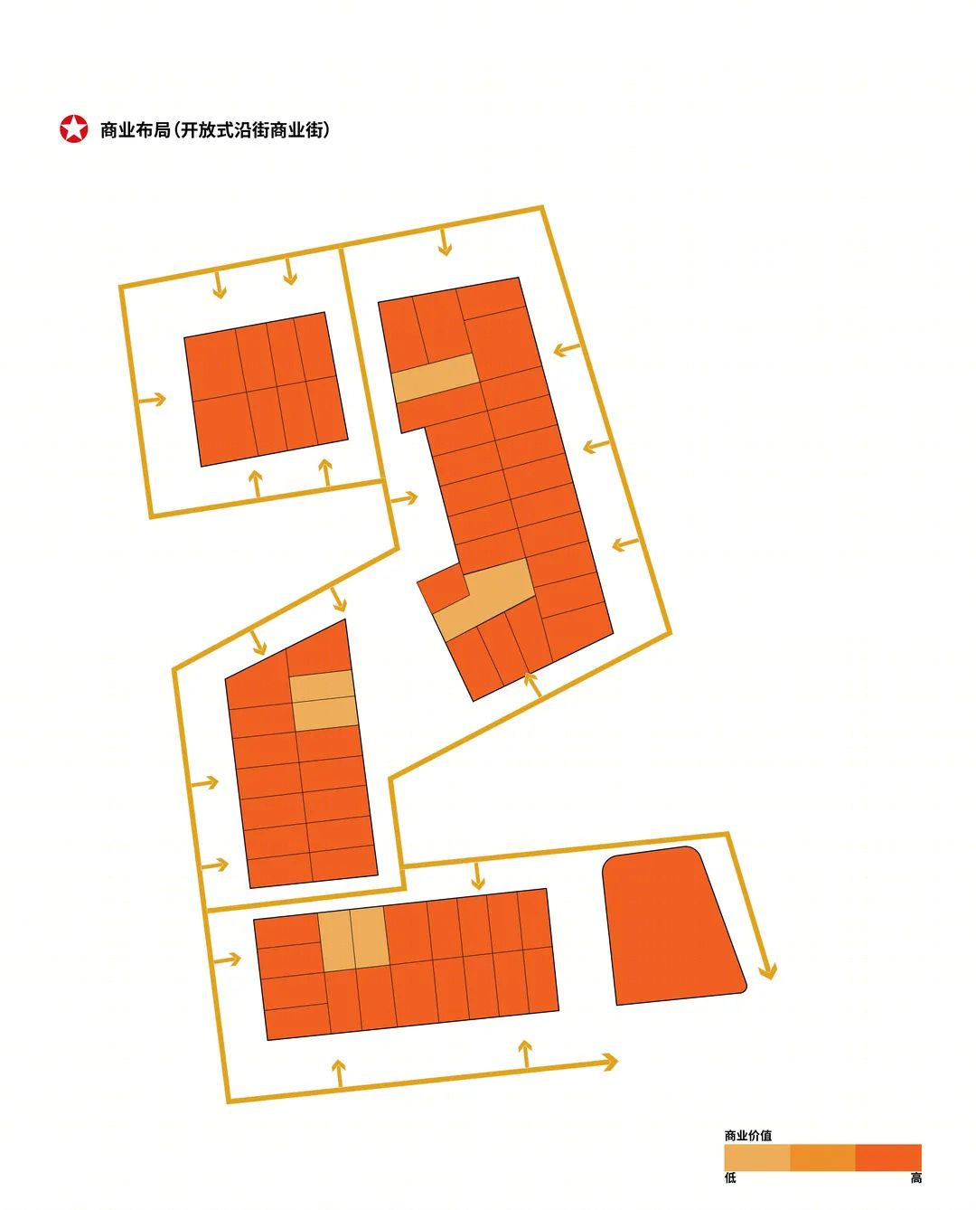 南京紫金原著 | 黄金两公里磁场社区,创新反 S 型商业布局-29