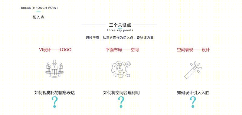 合肥萬達廣場敘尚坊旗舰店,极简冰蓝调演绎美食空间-19