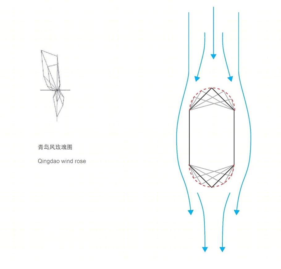 青岛海天中心丨中国青岛丨Archilier Architecture,CCDI悉地国际-42