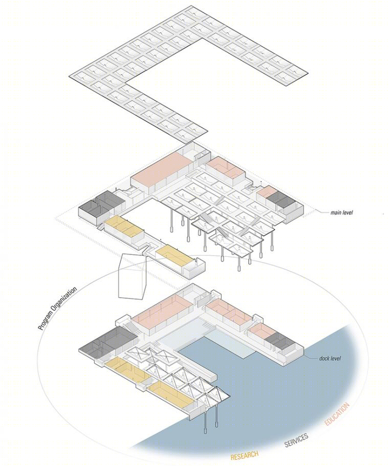 美国海洋研究教育中心-23