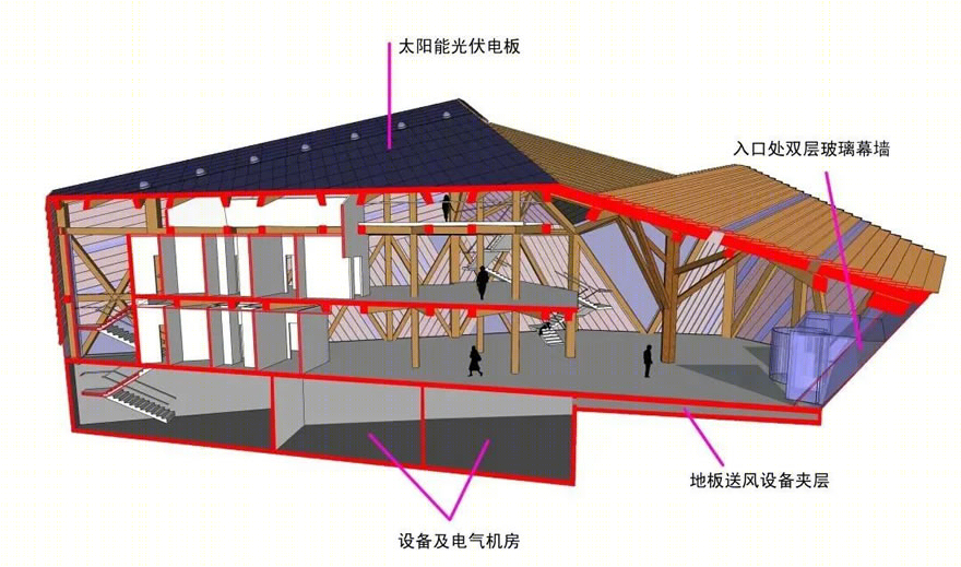 万通天津生态城茧零能耗会所丨中国天津丨北京墨臣建筑设计事务所-73