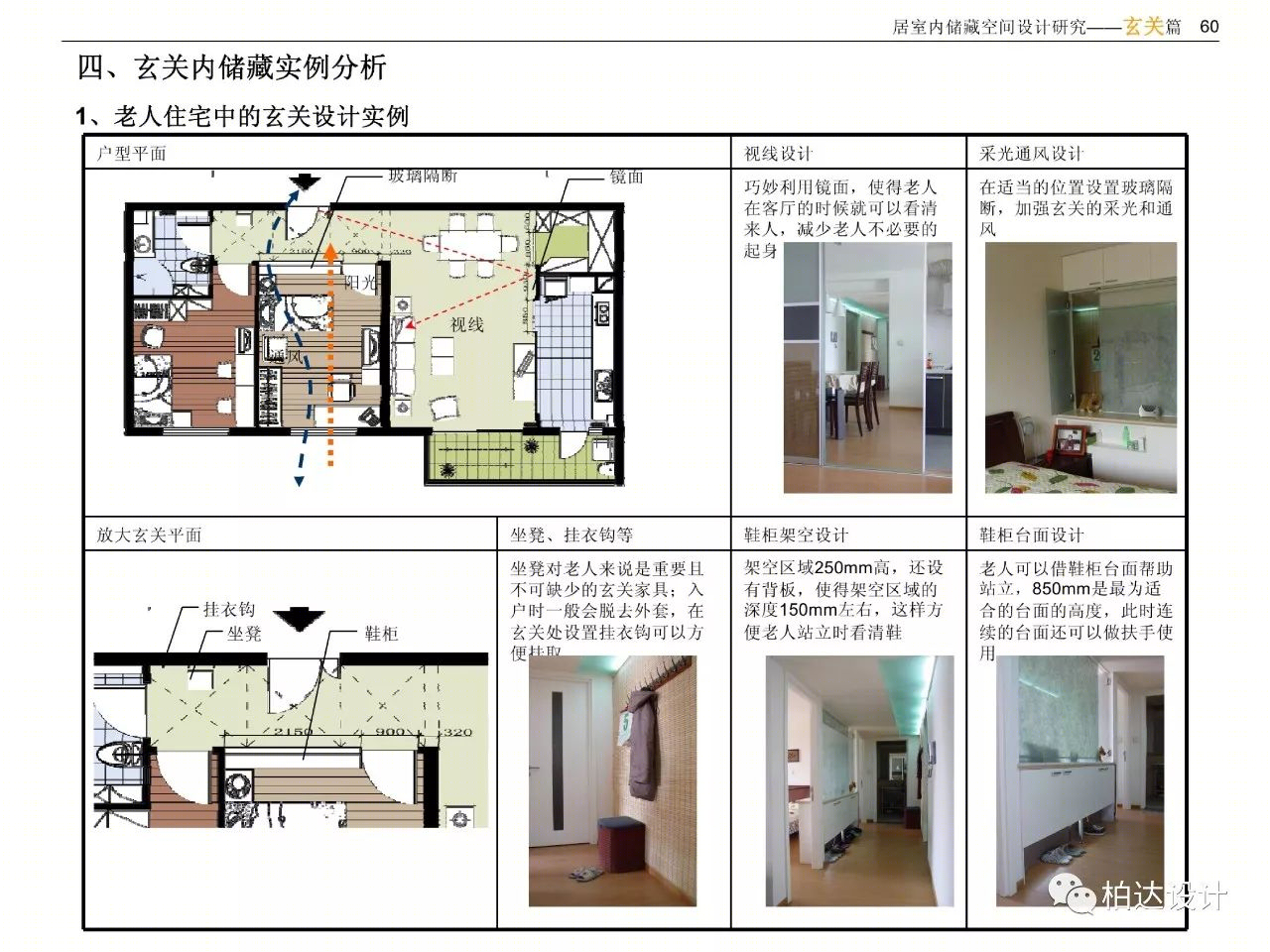 住宅室内空间精细化设计指引书-65