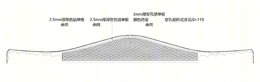 沈阳万科北宸之光-72