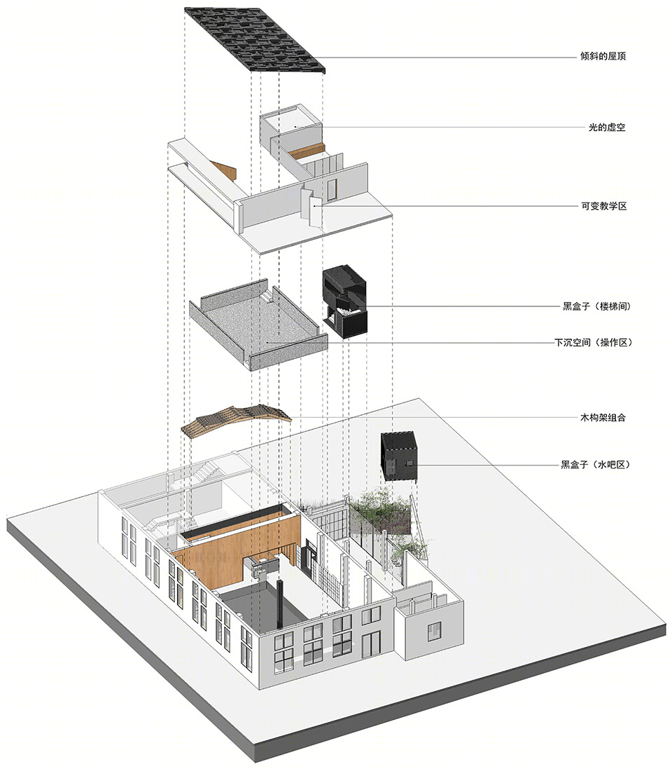 上海 M.Y.Lab 木艺实验室空间改造 | 斜顶下的考古现场-8