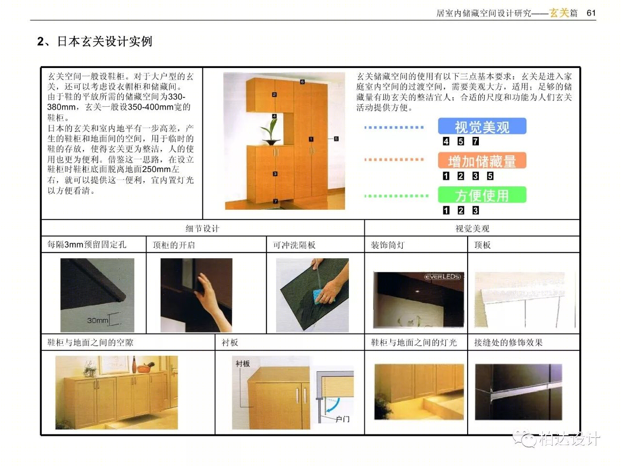 住宅室内空间精细化设计指引书-66