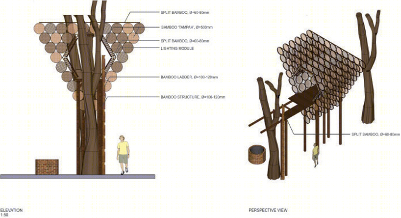 印尼用竹筛子编织的树型小屋-34