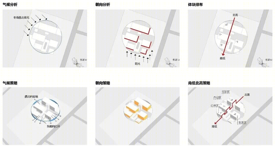 雪川农业马铃薯研究院丨中国河北丨清华大学建筑设计研究院有限公司-57