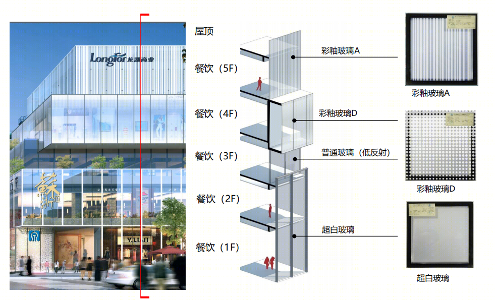 龙湖·济南奥体天街丨中国济南丨同圆设计二院-79