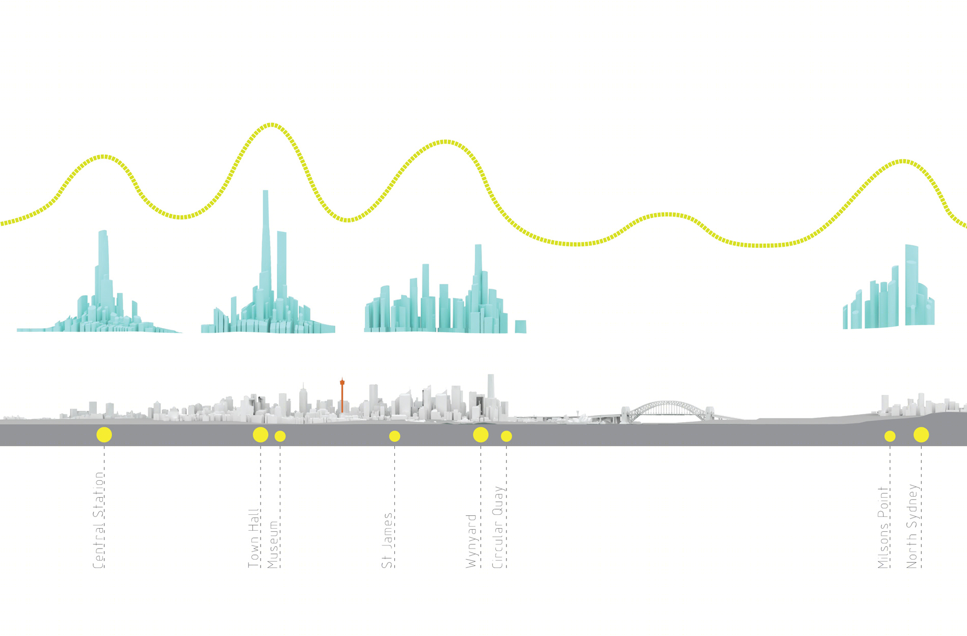 Sydney 2050, Sydney Bates Smart-1