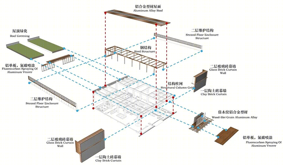 郑州新城·海棠晓月丨中国郑州丨上海齐越建筑设计有限公司-39