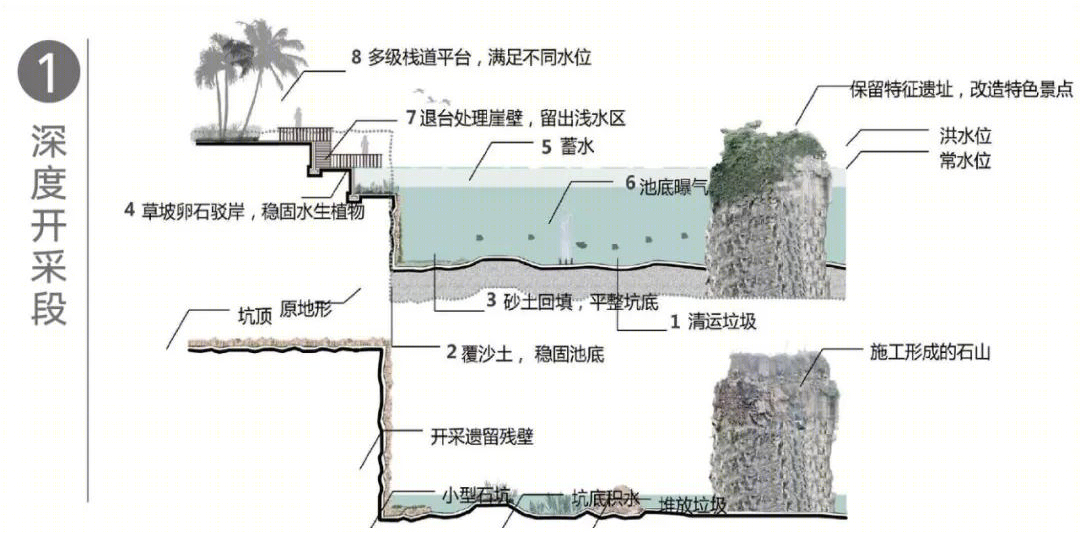 海口融创桃源大观丨中国海口丨成执设计-10