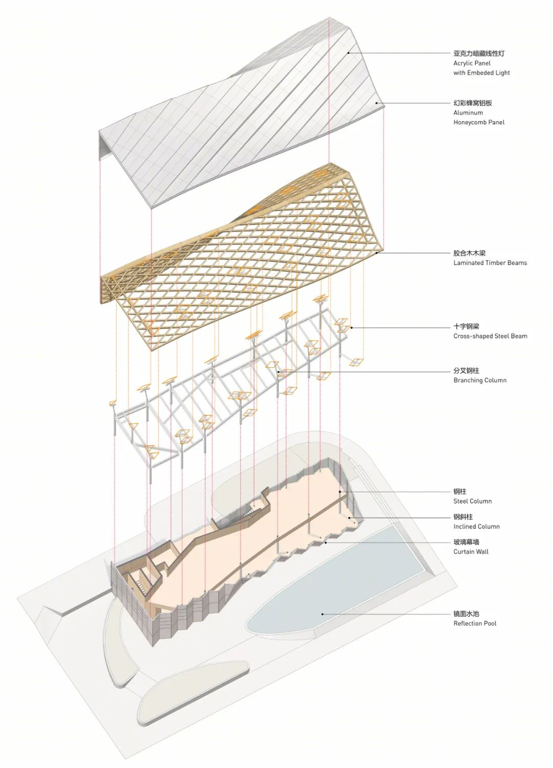 交子大道木屋顶餐厅丨中国成都丨BEHIVE 致野建筑-57