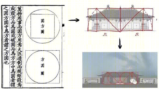 盐城新城大丰·云樾春秋展示中心丨中国盐城丨PTA上海柏涛-23