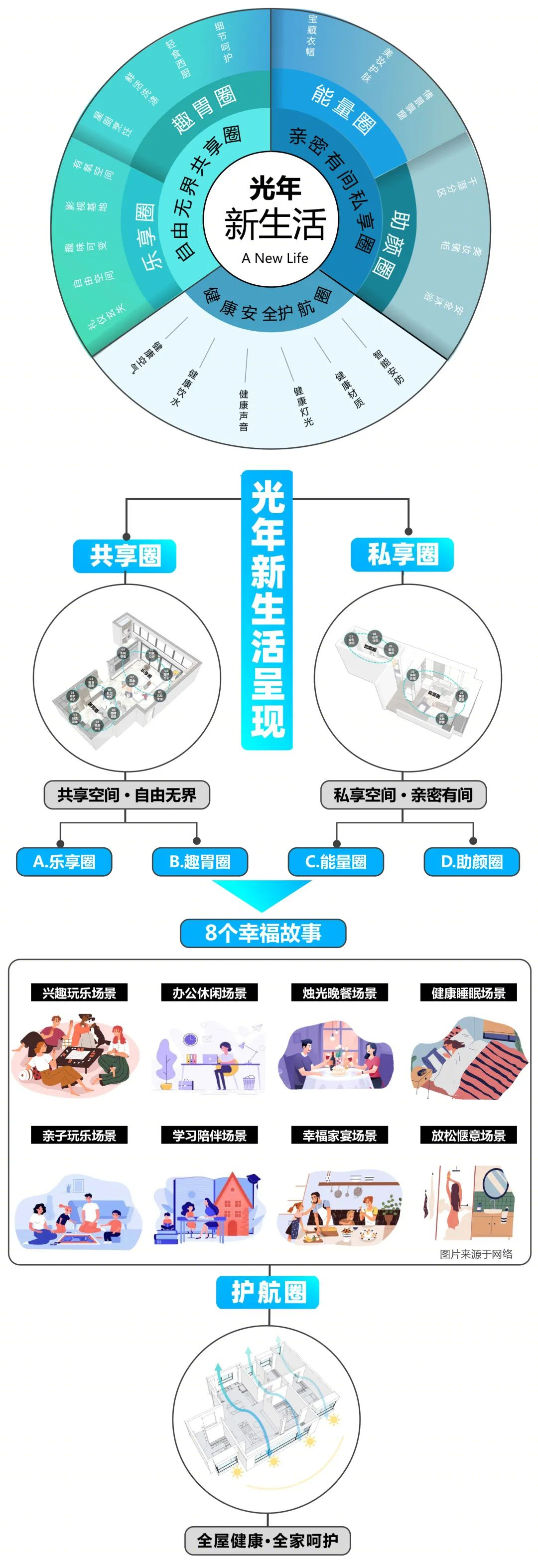 南京万科光年产品2·0丨中国南京丨赛拉维设计CLV.DESIGN-29