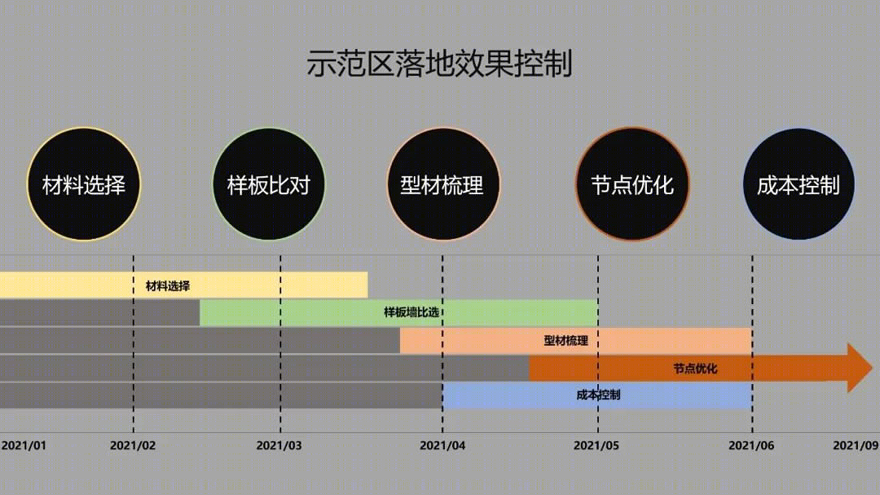 绍兴安澜府丨中国绍兴丨AAI国际建筑师事务所-118