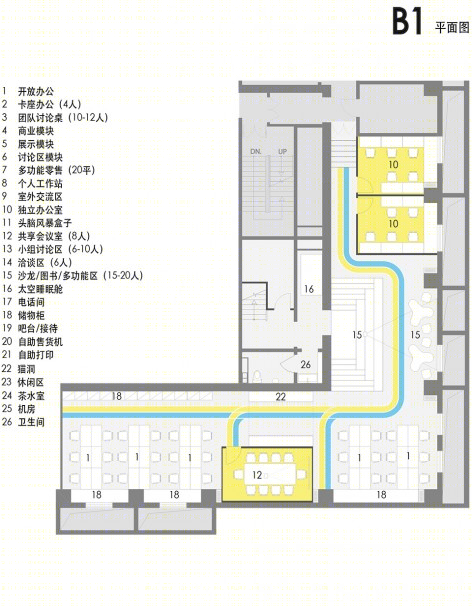 北京知名地产新干线We+联合办公空间-38