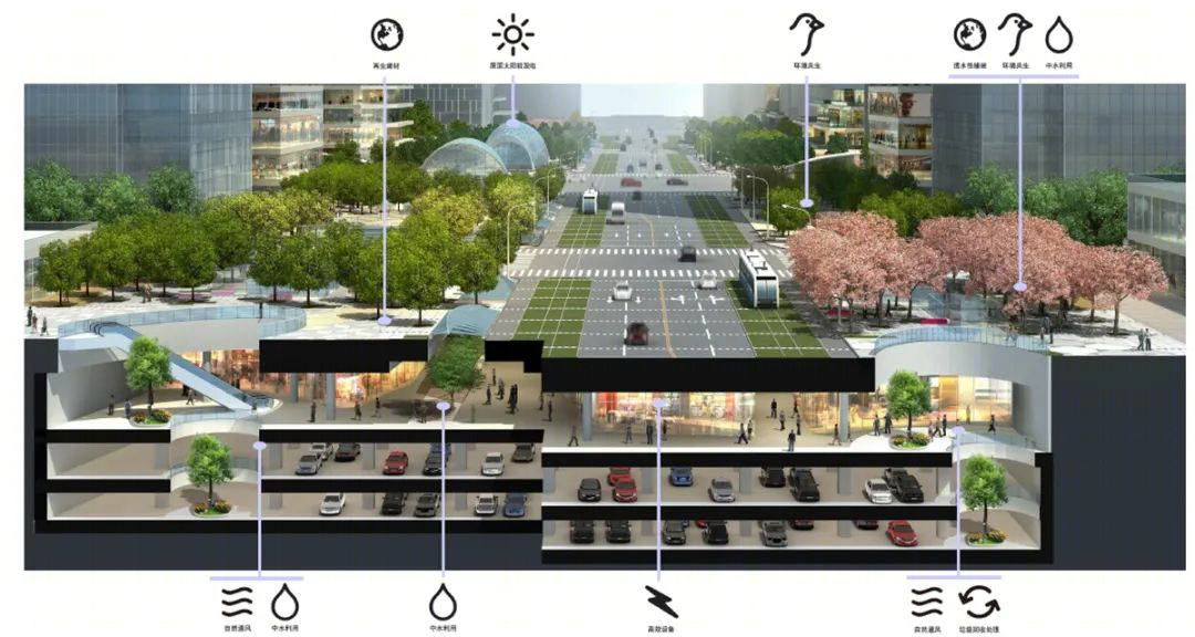 苏州湾地下空间丨中国苏州丨悉地苏州牵头,联合日建设计,中铁四院,启迪设计-67