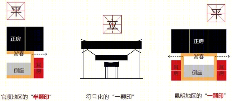 昆明俊发·嵩山溪谷-49