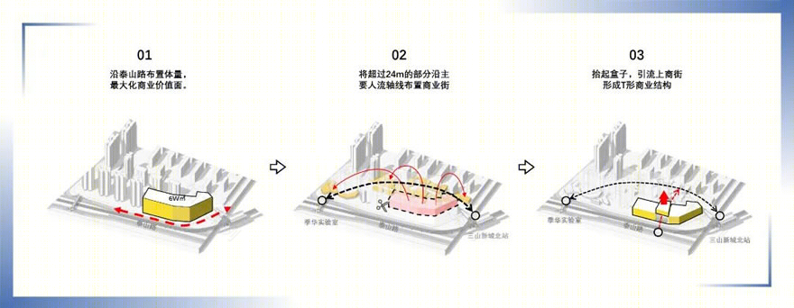 佛山万科天空之城丨中国佛山丨吕元祥建筑师事务所-10