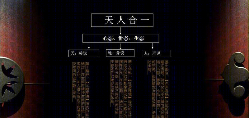 江西水墨上河概念方案-12
